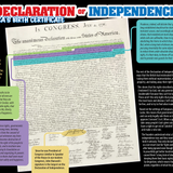 The Kids Guide to the Declaration of Independence