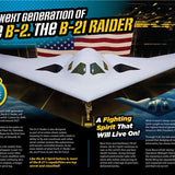 The Kids Guide to the B-2 Spirit Bomber